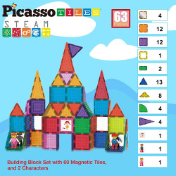 Set PicassoTiles 63 bucăți: piese magnetice, cărămizi de construcție, figurine magnetice și alte piese extra Set PicassoTiles 63 bucăți: piese magnetice, cărămizi de construcție, figurine magnetice și alte piese extra