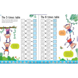 Wipe-clean Times Tables 6-7 years - Usborne Key Skills